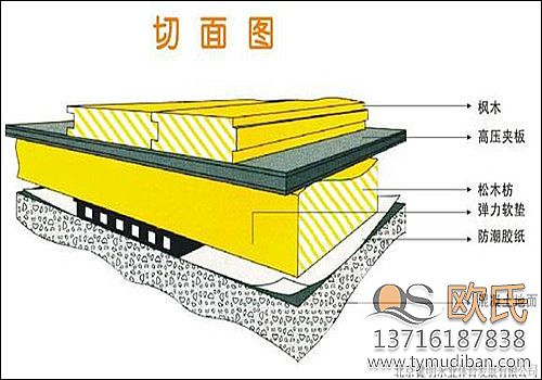 �҃�(n��i)�\(y��n)�ӵذ�r(ji��)���������^�ߵ�ԭ��